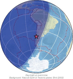 Global view