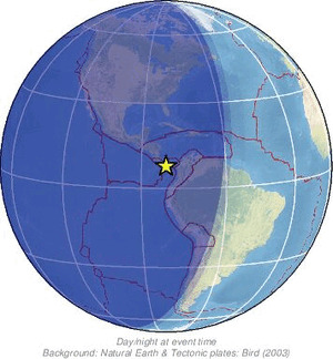 Global view