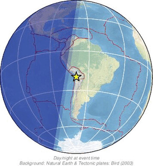 Global view