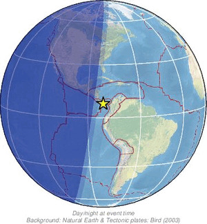 Global view