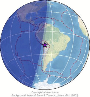 Global view
