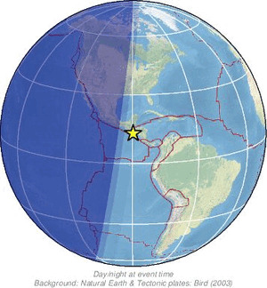 Global view