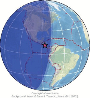 Global view
