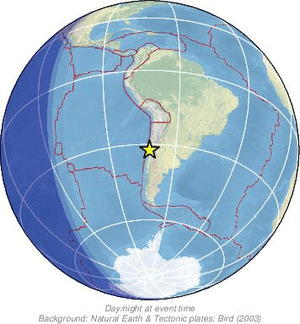 Global view