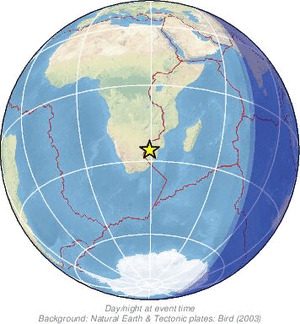 Global view
