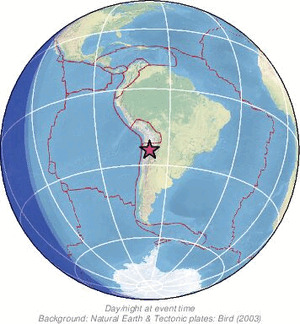 Global view