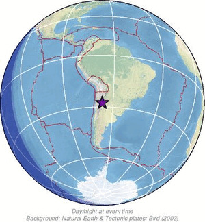 Global view