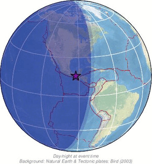 Global view