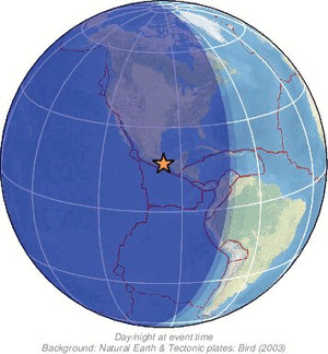 Global view