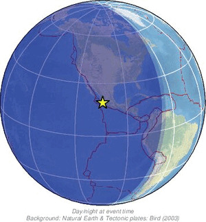 Global view