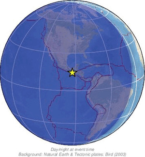 Global view