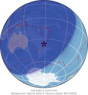 Global view