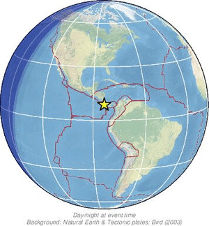 Global view