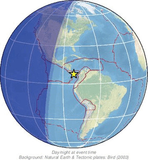 Global view