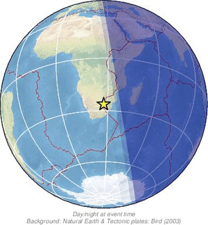 Global view