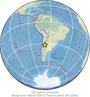 Global view