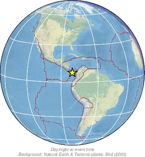 Global view