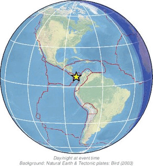 Global view