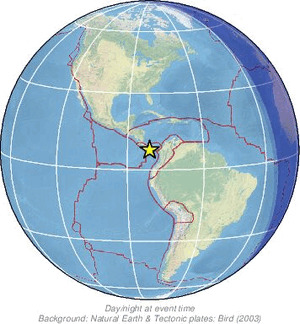 Global view