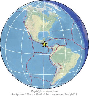 Global view
