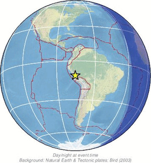 Global view