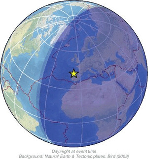 Global view