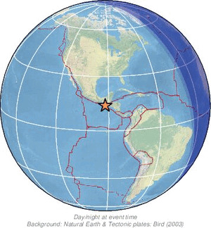 Global view