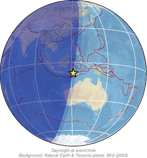 Global view
