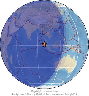 Global view