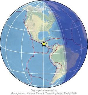 Global view