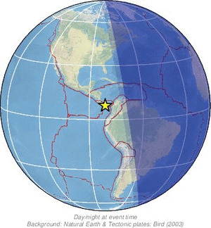 Global view