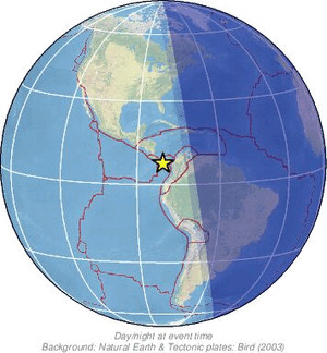 Global view