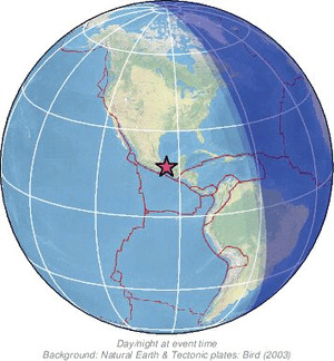 Global view