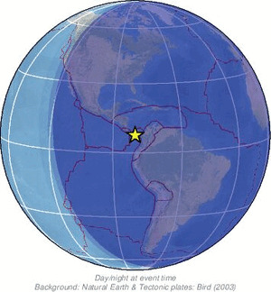 Global view