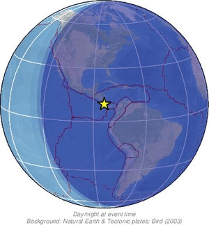 Global view