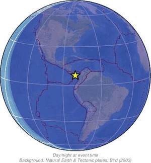 Global view