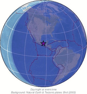 Global view