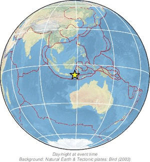 Global view