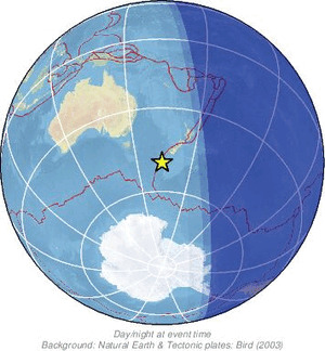 Global view