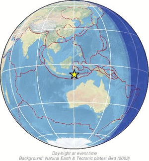 Global view