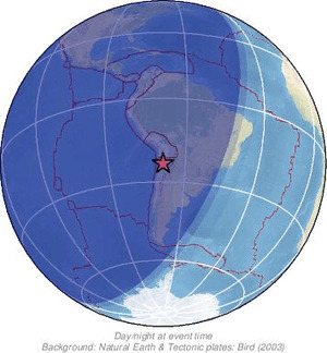 Global view