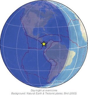 Global view