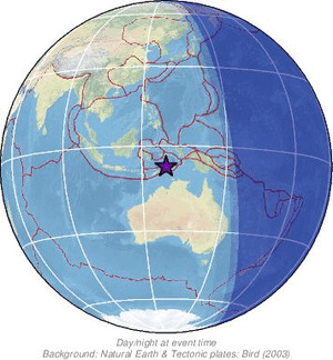 Global view