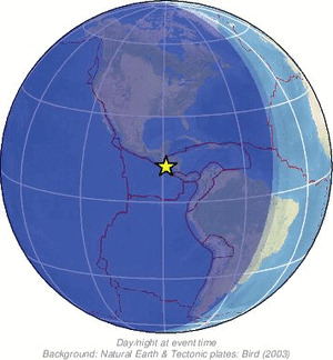 Global view