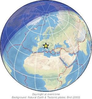 Global view