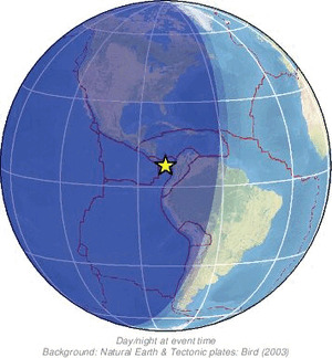 Global view