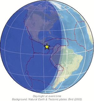 Global view