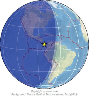Global view