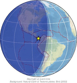 Global view