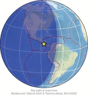 Global view
